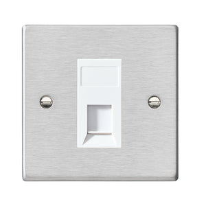 Hamilton 74J45W Hartland Satin Steel 1 gang RJ45 CAT 5E Outlet - Unshielded White Insert